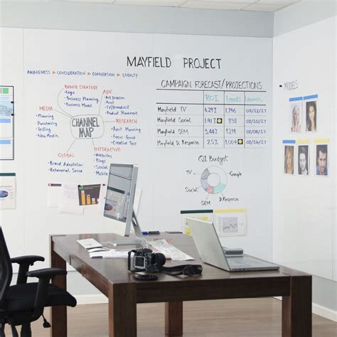 whiteboard ideas for office.